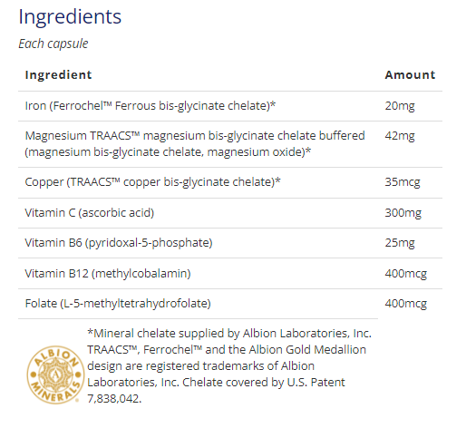 Fiche Nutritionnel