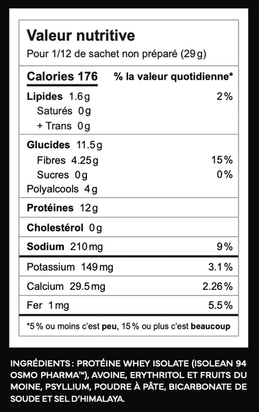 Fiche Nutritionnel