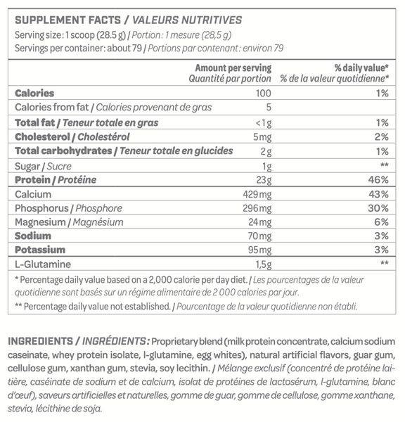 Fiche Nutritionnel