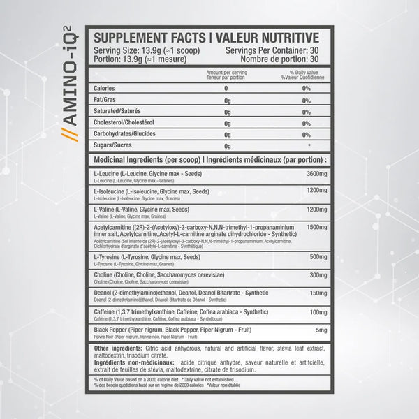 Fiche Nutritionnel