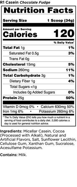 Fiche Nutritionnel