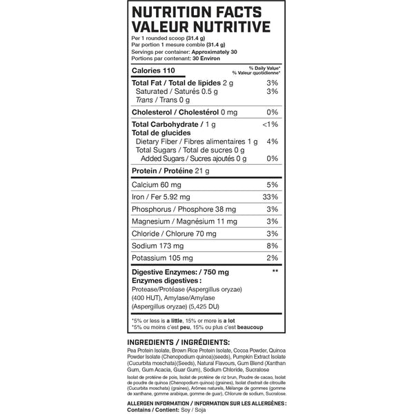 Fiche Nutritionnel