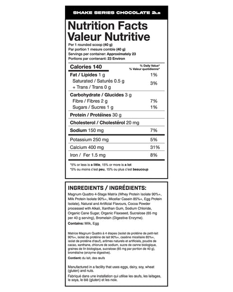 Fiche Nutritionnel