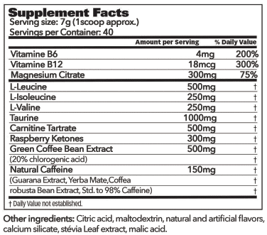 Fiche Nutritionnel