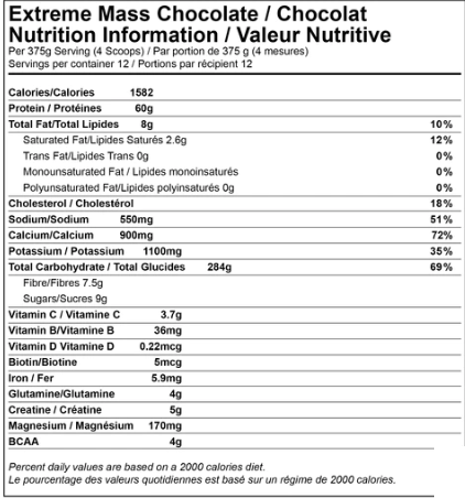 Fiche Nutritionnel