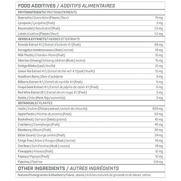 Fiche Nutritionnel