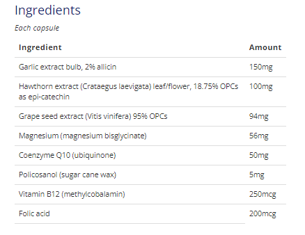 Fiche Nutritionnel