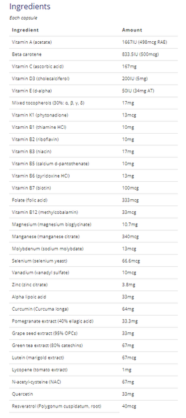 Fiche Nutritionnel