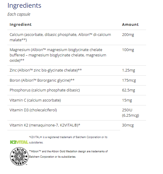 Fiche Nutritionnel