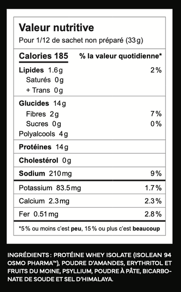 Fiche Nutritionnel