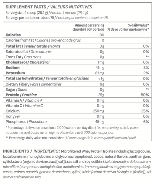 Fiche Nutritionnel