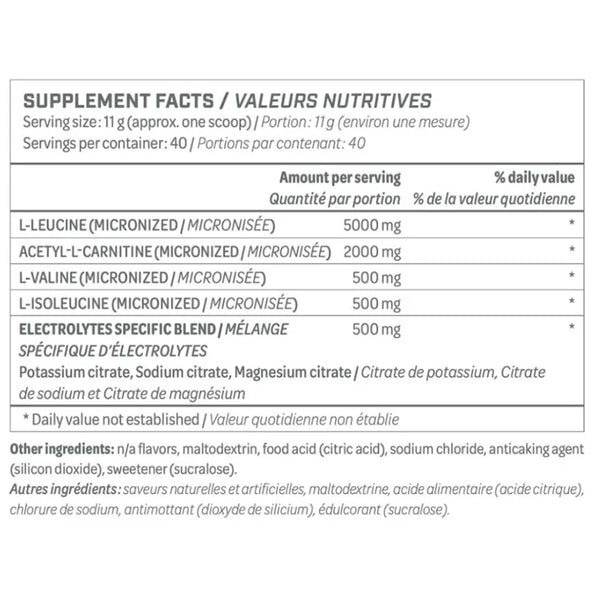 Fiche Nutritionnel