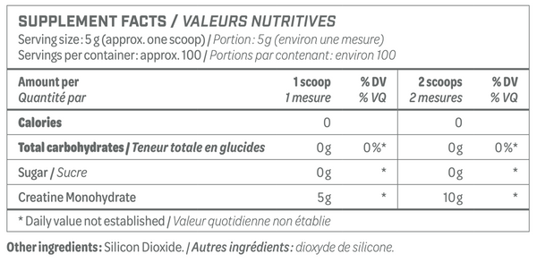 Fiche Nutritionnel