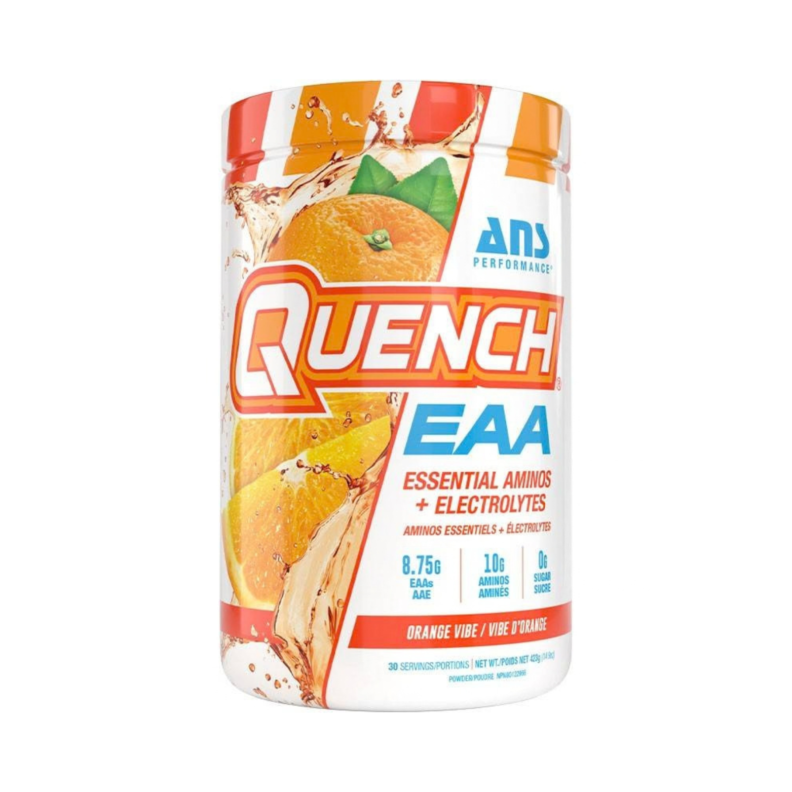 Quench eaa - ANS Performance