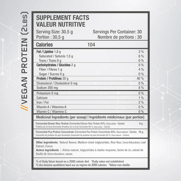 Fiche Nutritionnel