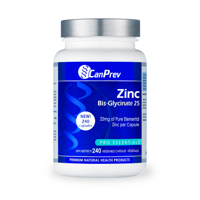 Zinc - CanPrev